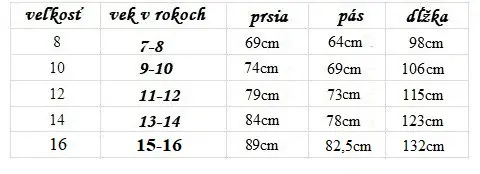 LEONA - dievčenské spoločenské šaty 8-16r.