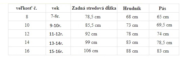ESTER- skladom - dievčenské spoločenské šaty 7-16r.